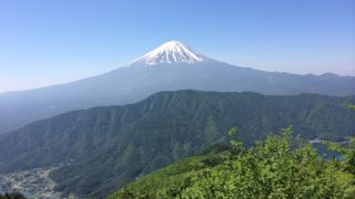 富士山と側火山